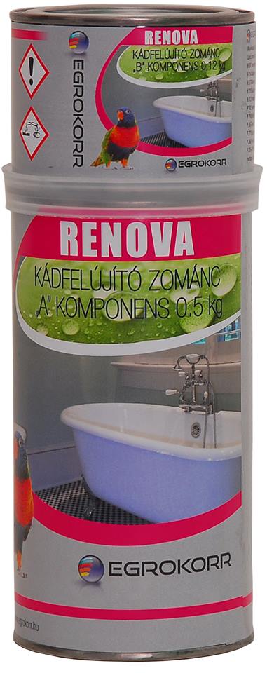 Renova kádfelújító zománc A+B