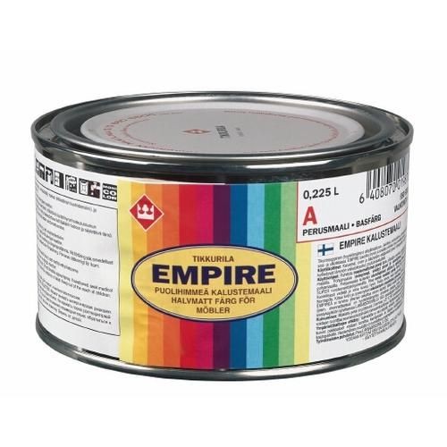 Tik. Empire bázis